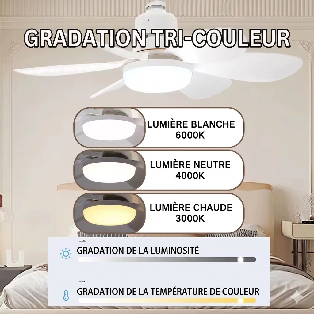 Ventilateur LED E27 Remote